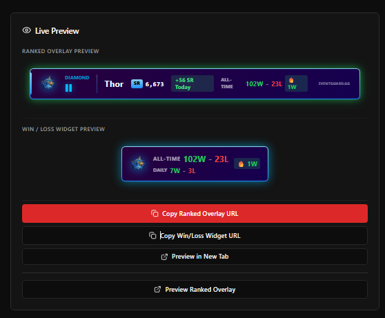 CODAgent tweet media