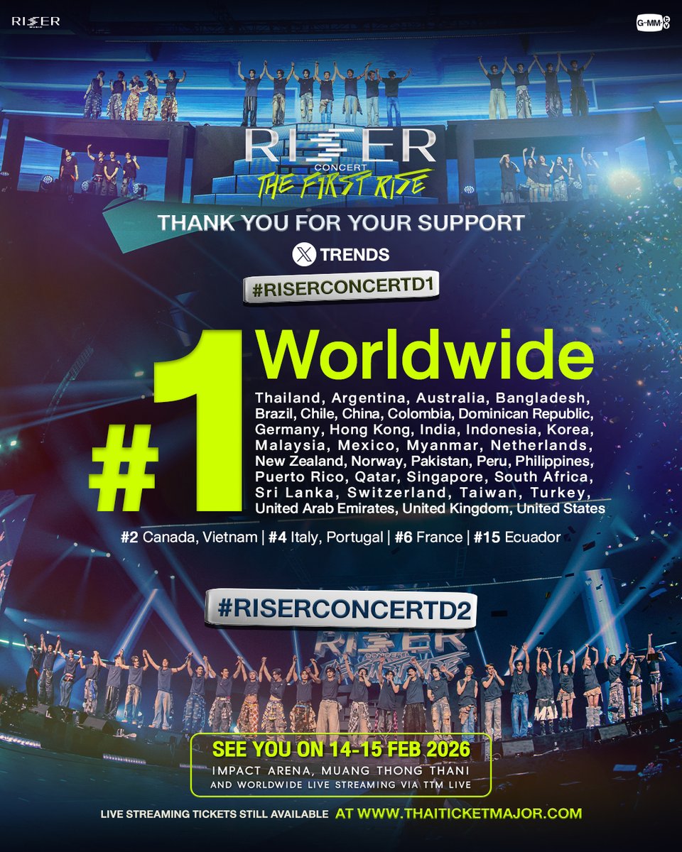 ขอบคุณทุกๆ ความรัก ที่มาร่วมสร้างความสนุกด้วยกันใน #RISERCONCERTD1 ทำให้ขึ้นเทรนด์อันดับ 1 บน X Worldwide และทุกอันดับในอีกหลายพื้นที่ทั่วโลก ความสนุกยังไม่หมดเพียงเท่านี้ ไปลุยกันต่อใน #RISERCONCERTD2 แล้วเจอกันนะครับ!

📌 BUY LIVE STREAMING TICKETS 👉🏻 shorturl.at/1m0eE