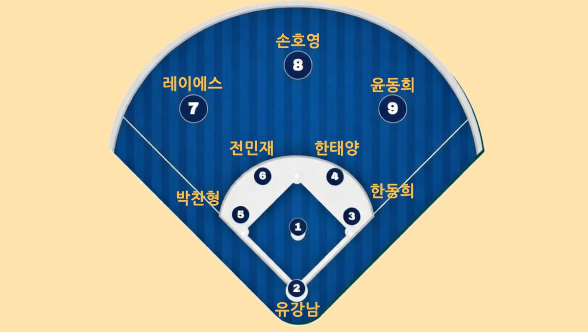 So I'm a Owl. So what? tweet media