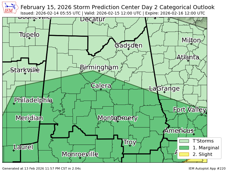 Dave Nussbaum tweet media