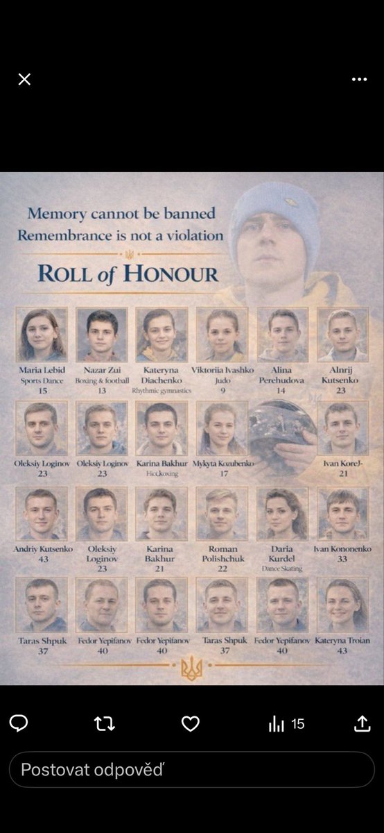 These are the men, women and children depicted on the helmet of a 🇺🇦 skeletonist <a href="/heraskevych/">Vladyslav Heraskevych OLY</a> who were killed on their Ukrainian territory by Russian terrorists during Russian attacks on civilian targets or killed directly in combat while defending their country. Herojam Slava!