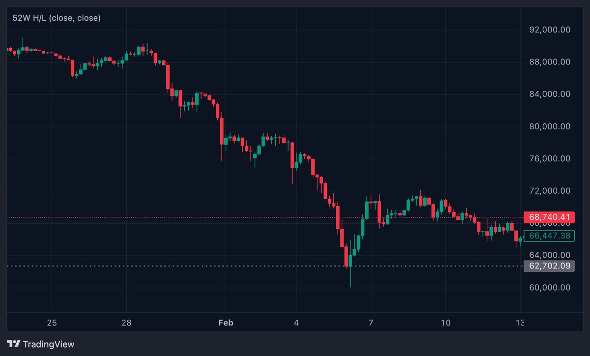 Alisa 🎮 tweet media
