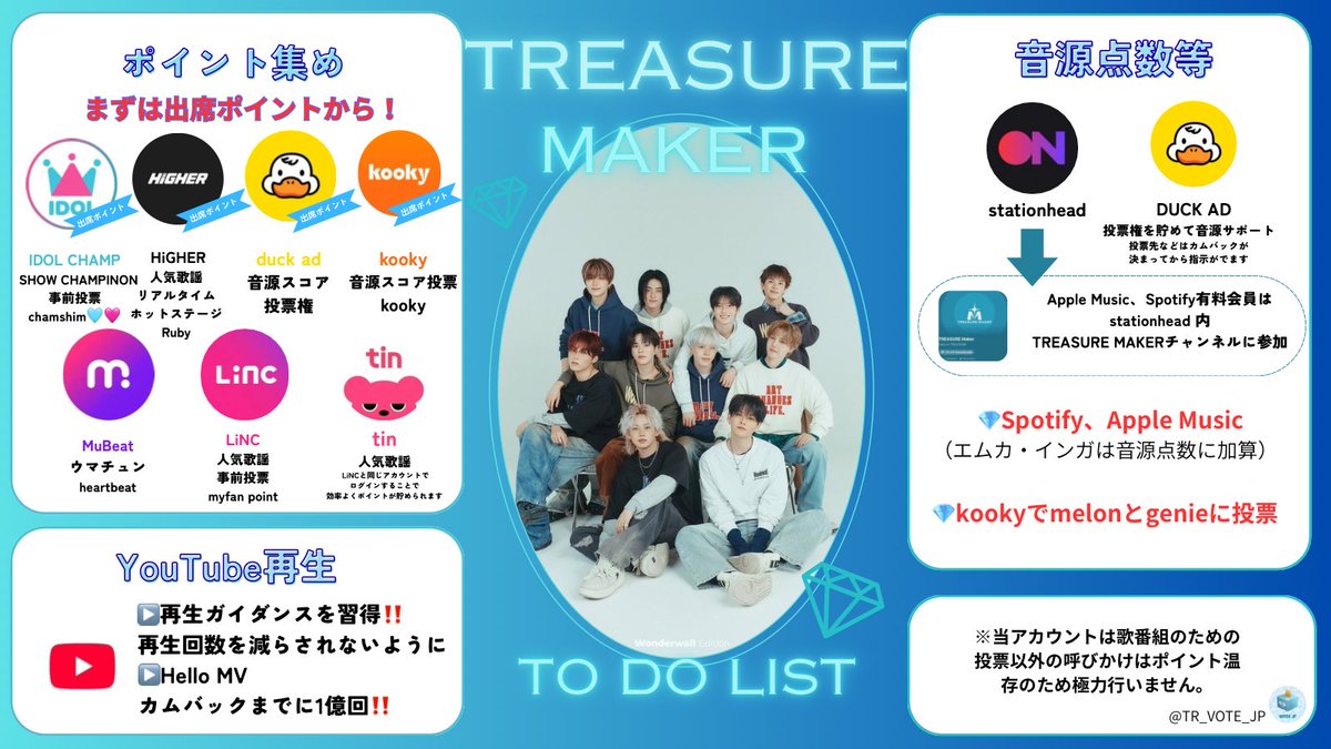 📣カムバックに向けて準備を‼️
日本ツアーが終わって、強烈なロスになっている方も多いと思います
が、カムバはいつになるか分かりませんがかなり準備されているのではないかと思います。
いきなり告知されてもポイントが…投票って音源って何…？