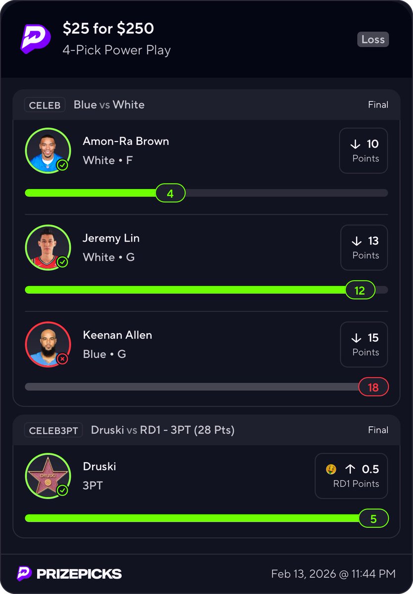 DeArius Marlow tweet media