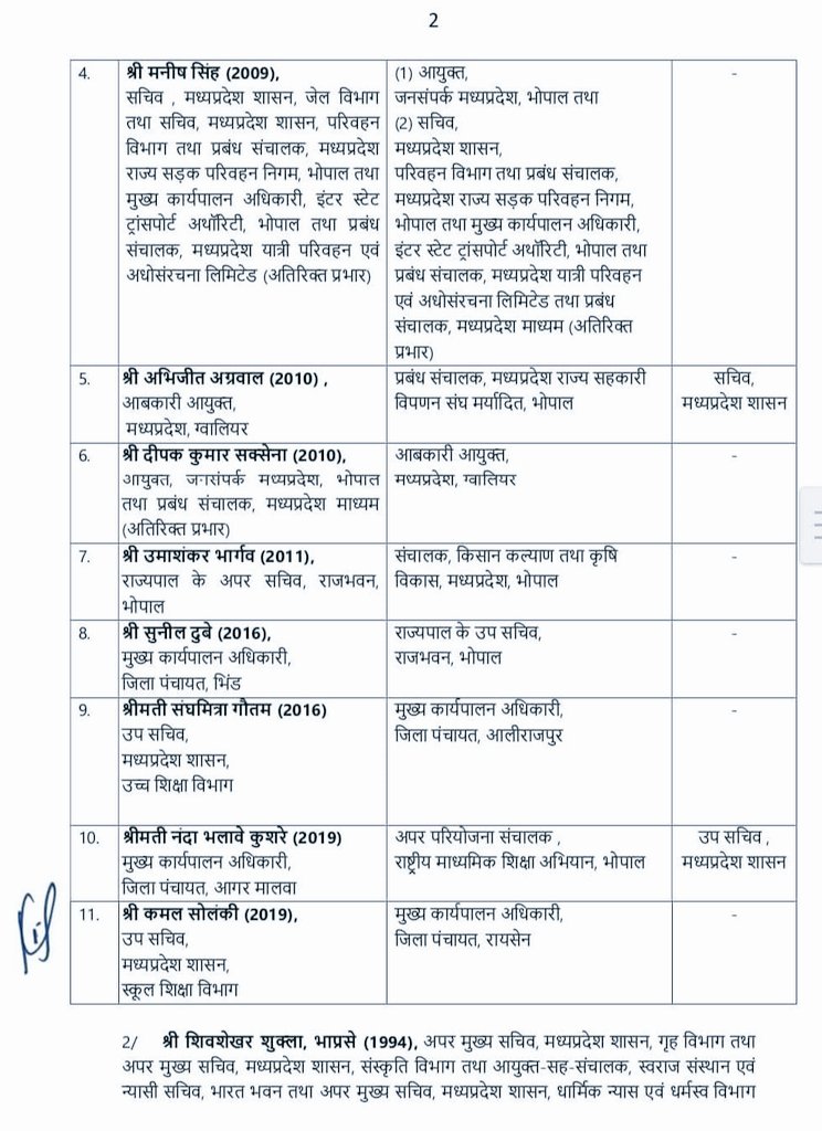 e-Governance IT Professionals Association MP tweet media