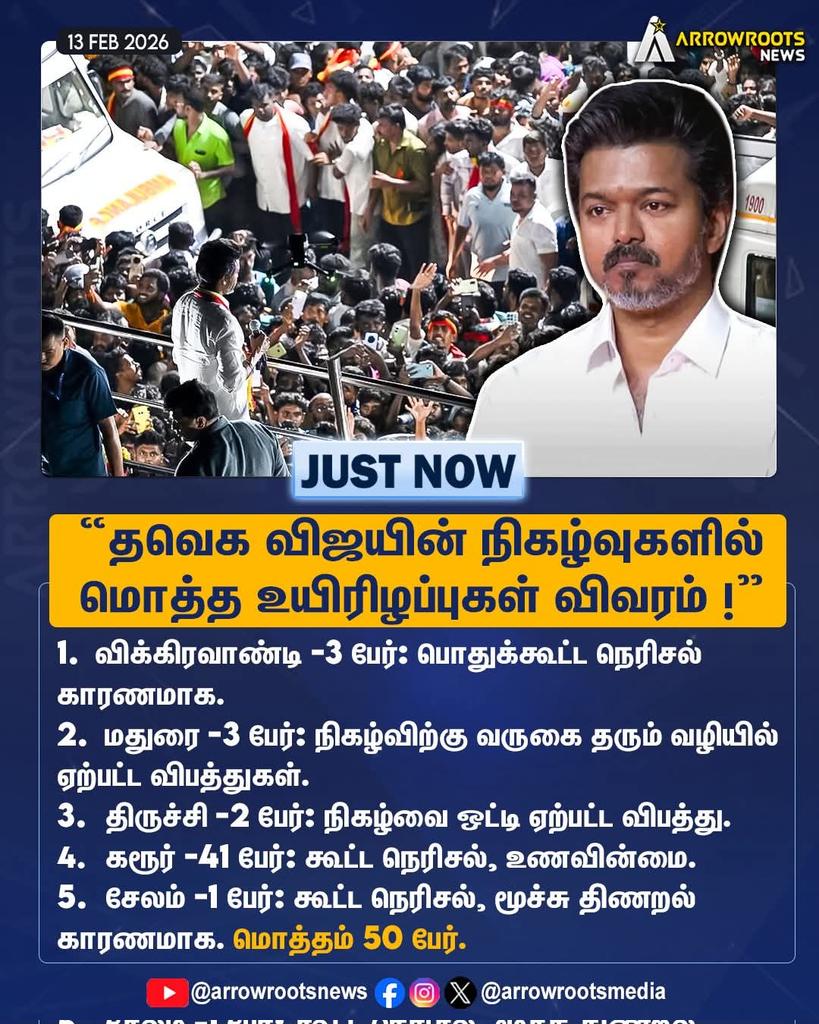 LoyolaRajasekar's tweet image. "தவெக விஜயின் நிகழ்வுகளில்
மொத்த உயிரிழப்புகள் விவரம் !"
#TVKVijay #totalcount #KarurStampede
