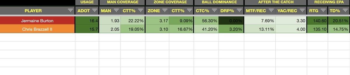 Adam Carter tweet media