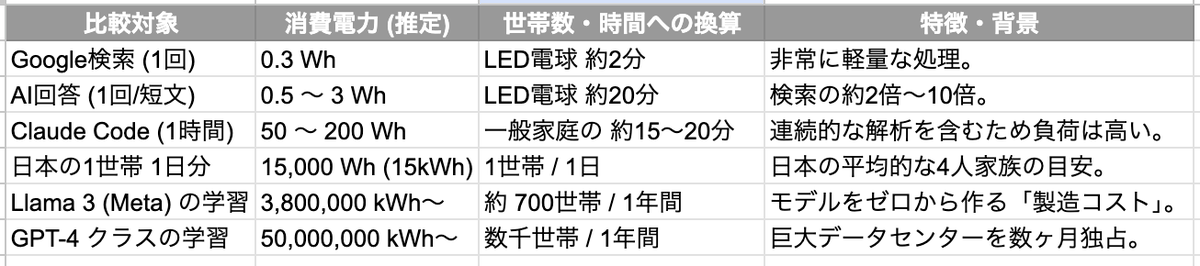 岸本 裕史 tweet media