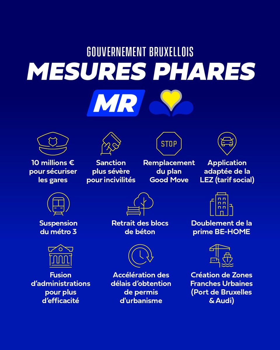 🔵 Un moment historique pour Bruxelles.

Après 22 ans hors du gouvernement régional, le Mouvement Réformateur enverra dès ce week-end un Ministre-Président libéral à la tête de la Région.

Longtemps annoncée comme perdue pour les libéraux, Bruxelles démontre aujourd’hui que le