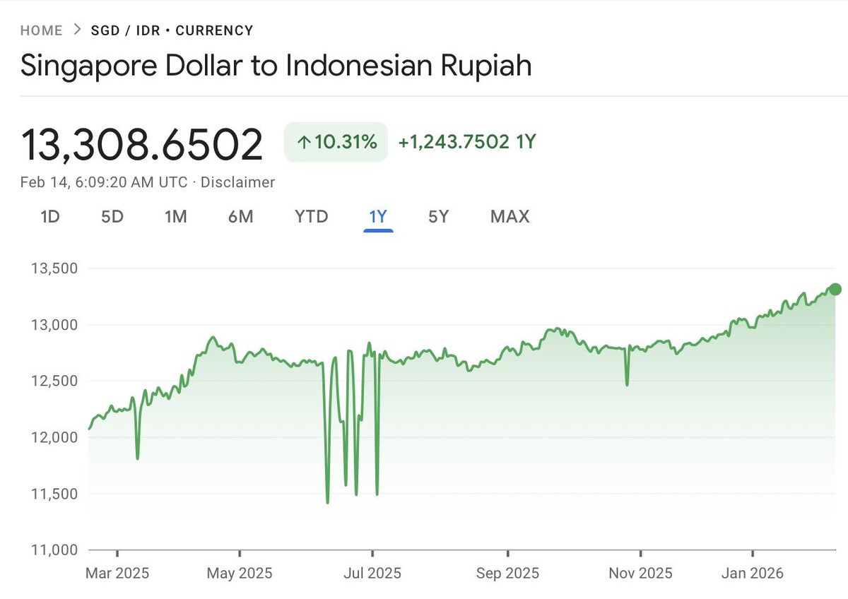 TSM 💰 tweet media