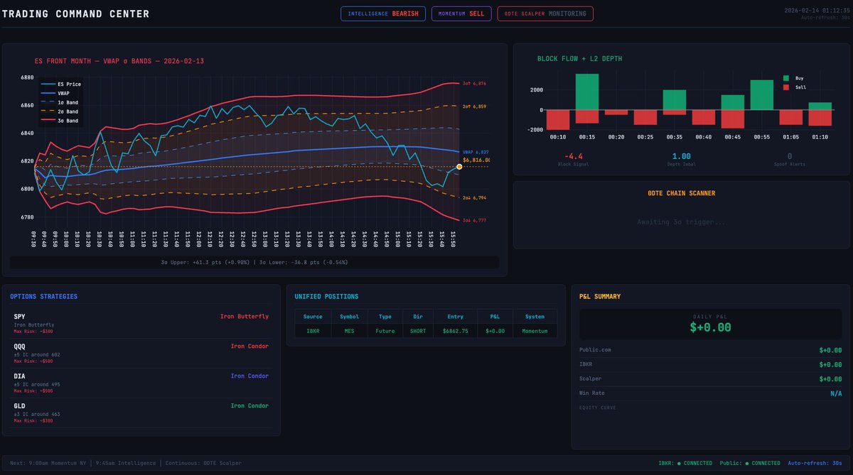 Matthew@Public tweet media