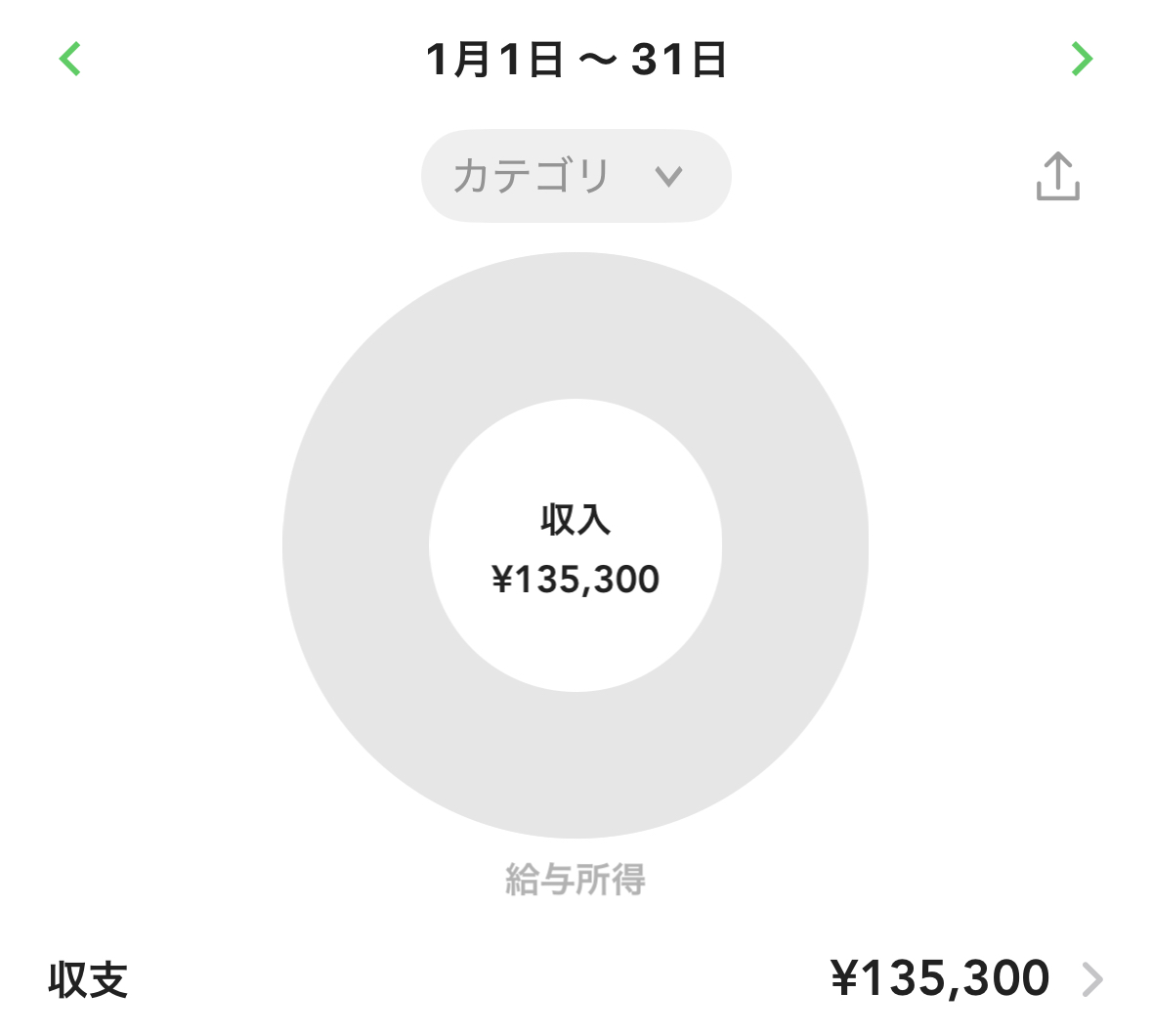 kana__ah's tweet photo. 正直、note販売で100万円目指すのは無理です。
ただ、10万円台は初心者でも狙えます。
　　　　　　　　　　　　　　　　　　　　　　　　　　　　　　　　　　　　　　　　　　　　　　　　　　　　　　　　　　　　　　　　　　　　　　　　　　　　　　　　　　　　　　　　　　
流れをまとめました↓
　
① まずは型を決める
最初にGeminiへこう指示します。
「noteで売れやすい記事構成を5つ提案してください」
出てきた中から、
王道の流れをひとつ選ぶだけ。
例：
共感 → 問題提起 → 解決策 → 具体例 → 行動
ここを固定することで、迷いが消えます。
ーーーーーーーーーーーー
② テーマは考えない
次にこう聞きます。
「副業・恋愛・メンタル・習慣ジャンルで、初心者でも書きやすいテーマを50個出してください」
ここでやることはひとつ。
考えるのではなく、
選ぶだけ。
自分のエネルギーを消耗しないのがコツです。
ーーーーーーーーーーーー
③ 本文は一気に生成
選んだテーマを使って、
「このテーマで3,000文字のnote記事を、先ほどの構成で作成してください」
これでほぼ完成。
あとは微調整だけです。
ーーーーーーーーーーーー
④ 価格も感覚で決めない
さらに、
「この内容なら適正価格はいくらですか？理由も含めて教えてください」
価格設定もAIに任せます。
自分の主観より、客観的な視点の方がブレません。
ーーーーーーーーーーーー
⑤ タイトルと見出しを強化
最後に、
「クリックされやすいタイトル案を10個ください」
「見出しをより魅力的に書き直してください」
ここで一気に商品感が出ます。
ーーーーーーーーーーーー
⑥ 表紙はCanvaで整える
・AIが出したタイトルを貼る
・テンプレートに当てはめる
これだけ。
デザイン経験は不要です。
ーーーーーーーーーーーー
⑦ 宣伝投稿もAIで作る
「このnoteを販売するためのX投稿を
共感型・断定型・ストーリー型で各10本作ってください」
これで約1ヶ月分の投稿素材が完成します。
ーーーーーーーーーーーー
⑧ 続編も自動で生み出す
「この記事をもとに、続編として展開できるテーマを10個出してください」
1つの記事を使い切らない。
横展開していくことで商品が増えていきます。
ーーーーーーーーーーーー
やることはシンプルです。
・Geminiに指示
・出力を整える
・Canvaで表紙
・noteに投稿
これだけ。
ーーーーーーーーーーーー
【収益イメージ】
・初月：1〜3万円
・2ヶ月目：5〜10万円
・継続すれば：30万円も十分射程圏内
あくまで目安ですが、現実的なラインです。
ーーーーーーーーーーーー
まとめ
企画、執筆、価格設定、販売文。
ほとんどをAIが担います。
人がやることは、
「決める」「整える」「出す」。
難しく考えすぎないこと。
差がつくのは能力ではなく、
指示の出し方と実行スピードです。
　
より具体的な手順はnoteにまとめました。
欲しい方はいいね＆リプ「ノート」