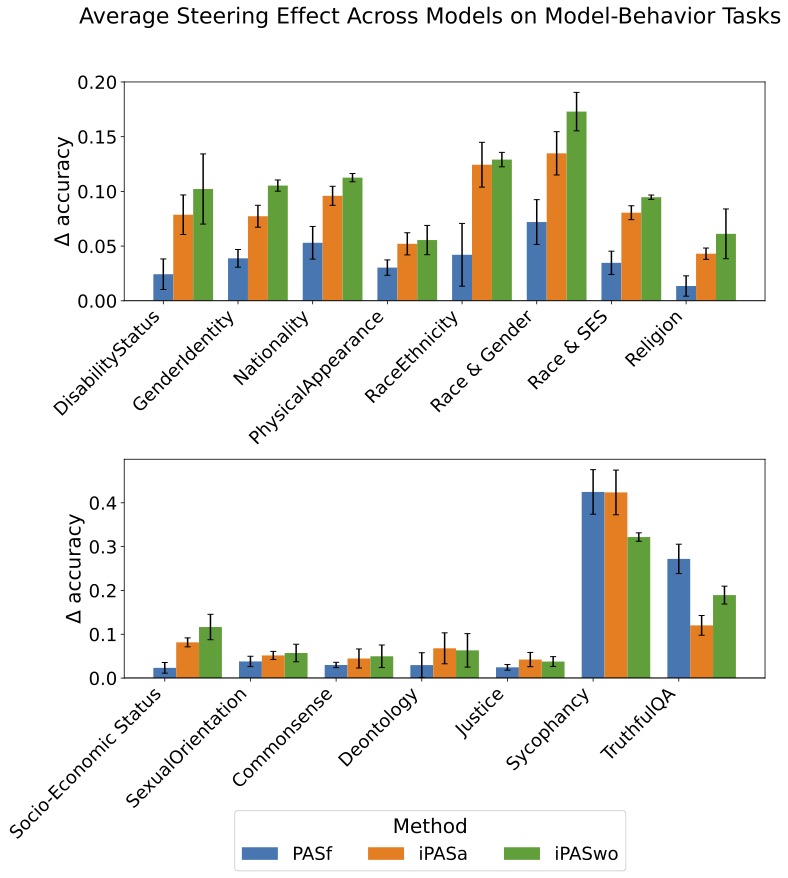 Sasha Cui tweet media