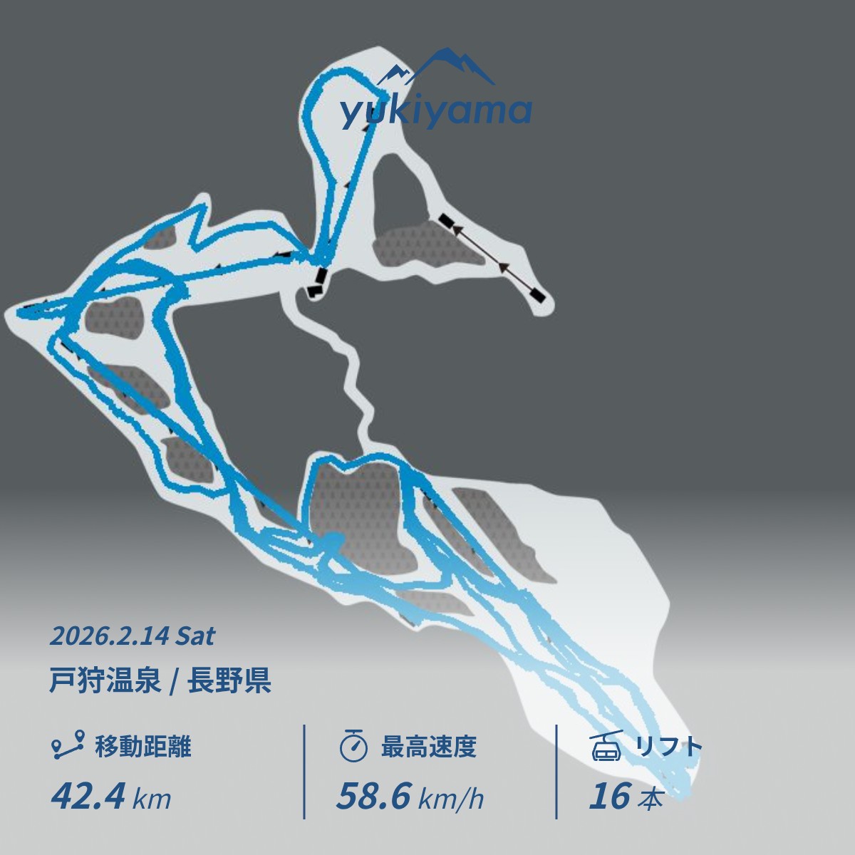 今日もたくさん滑った💯 