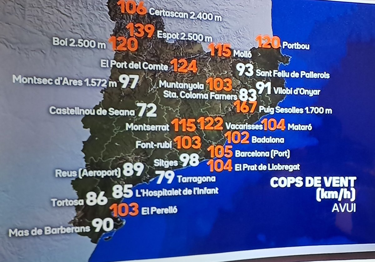 Vakapiupiuu's tweet photo. El mestral s'anima i queda corda!
147 km/h a Mas de Barberans 

(Busca les 7 diferències. Pista, no són els valors)
Mapa avui dia 14 #febrer2026 
Mapa dia 12 https://t.co/YPIvHuiahg