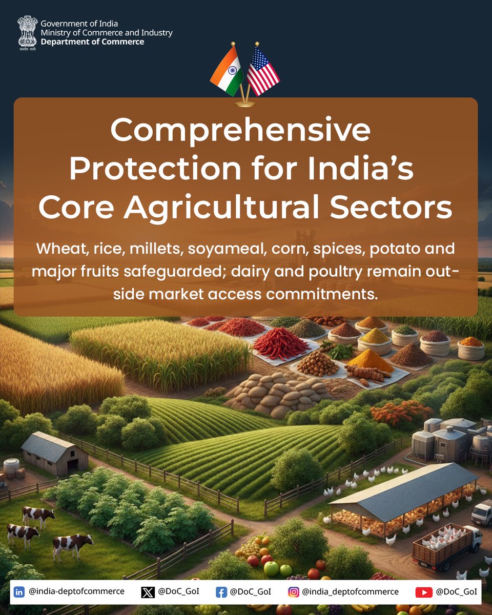 Dept of Commerce, GoI tweet media