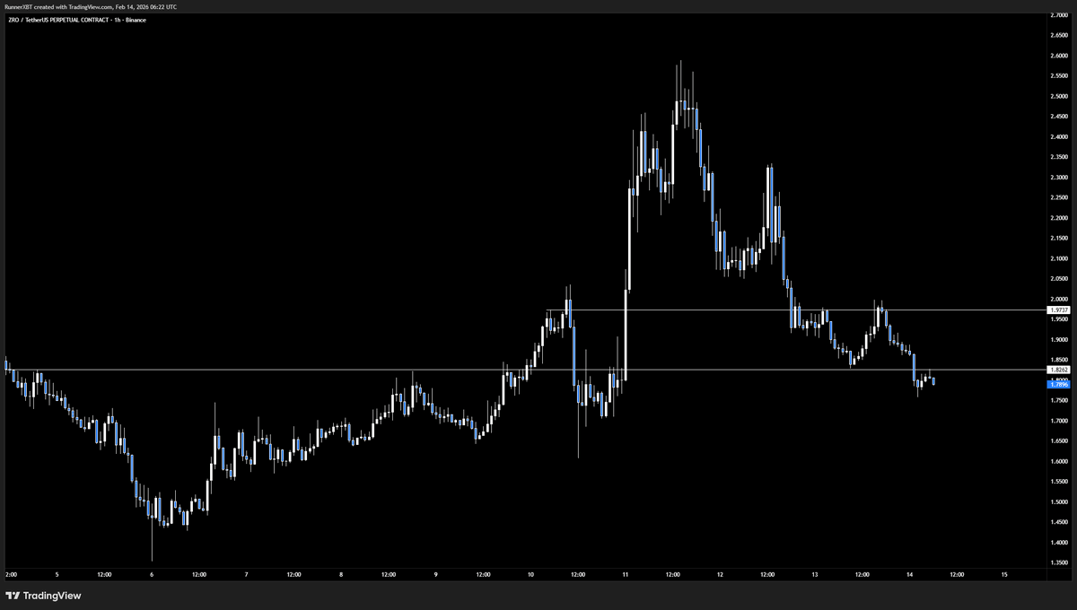 RunnerXBT tweet media