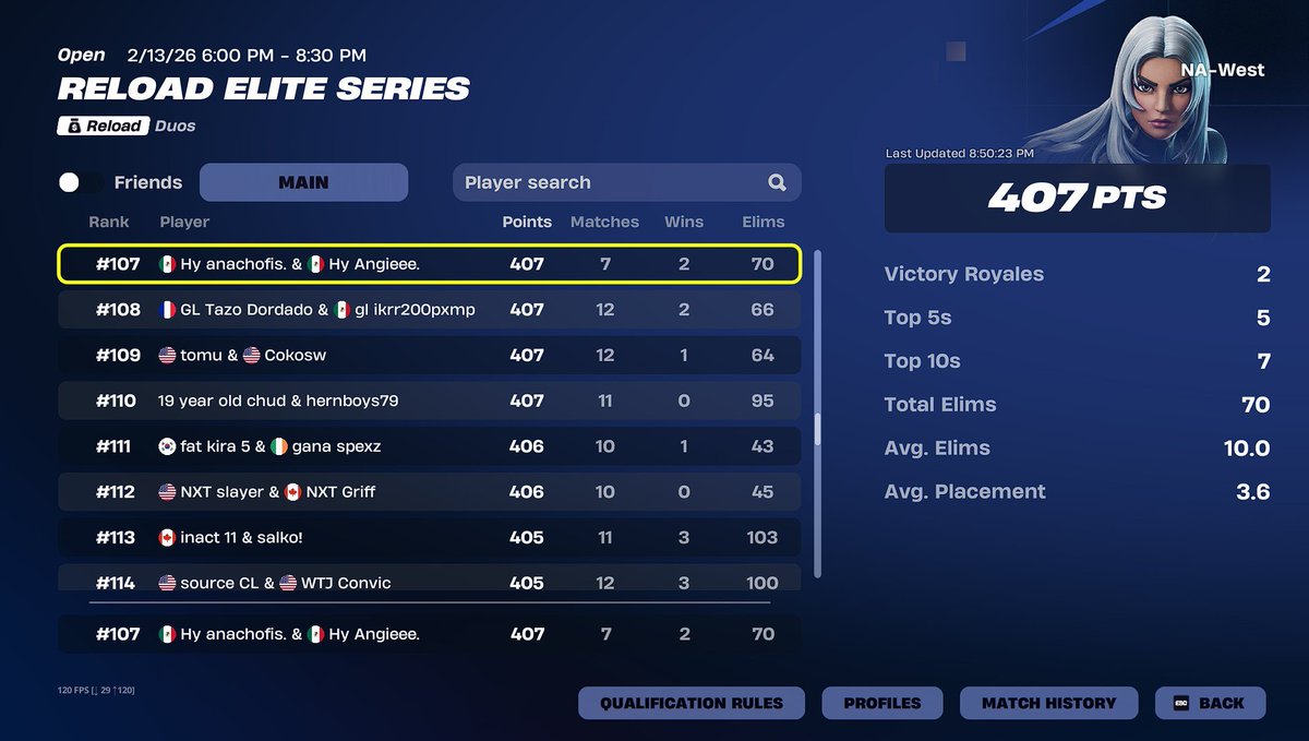 CaneFishy tweet media