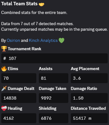 CaneFishy tweet media