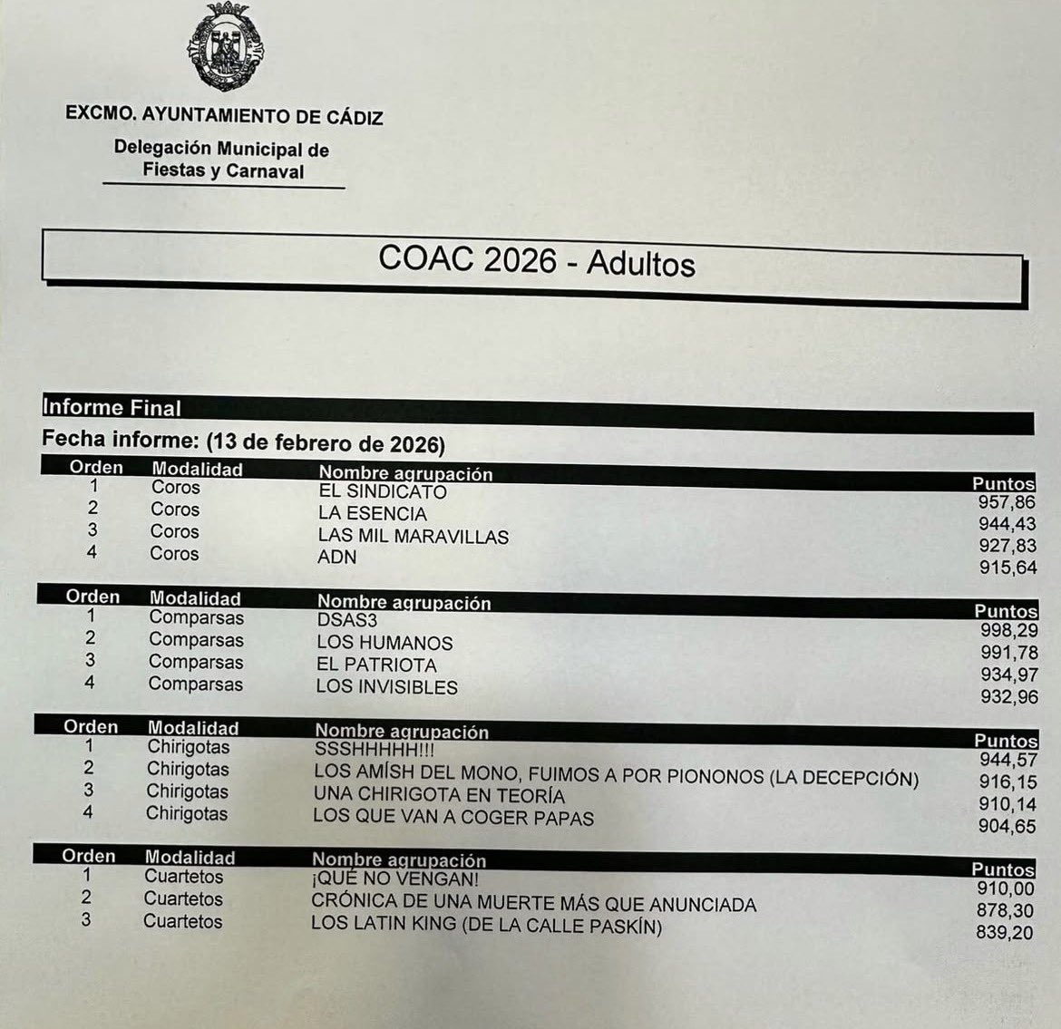 Mis favoritos han ganadooooooo!!!! 💘🥳🎊🎭 #COAC2026 #COAC2026FINAL