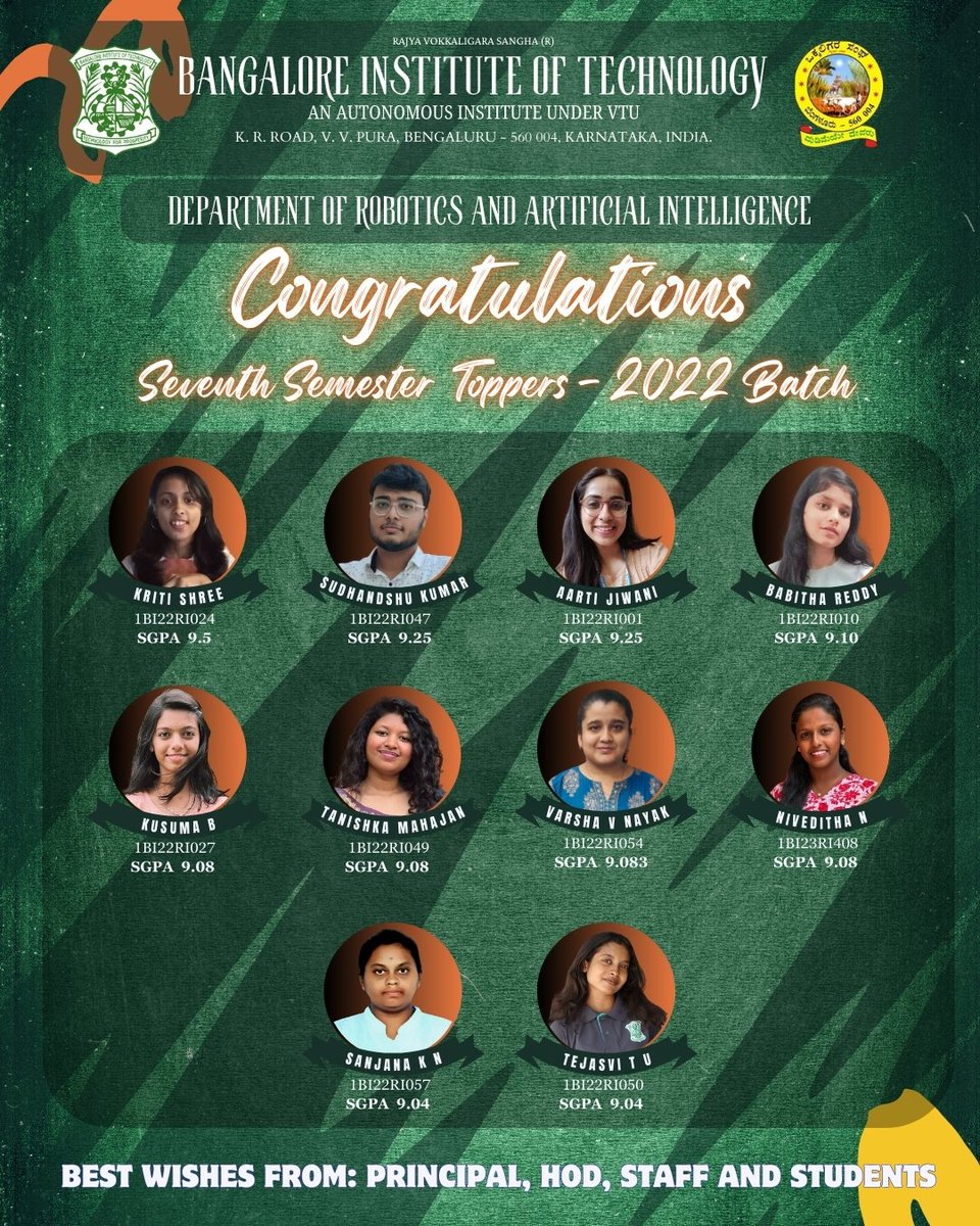Robotics_BIT's tweet photo. Congratulations to our 7th Semester Toppers (2022 Batch) for their outstanding academic performance! 🌟 Your hard work, consistency, and dedication truly paid off 👏
Keep aiming higher — this is just the beginning 🚀
#RoboticsAndAI #AcademicExcellence #BIT #ProudMoment https://t.co/UikoBdSeAo