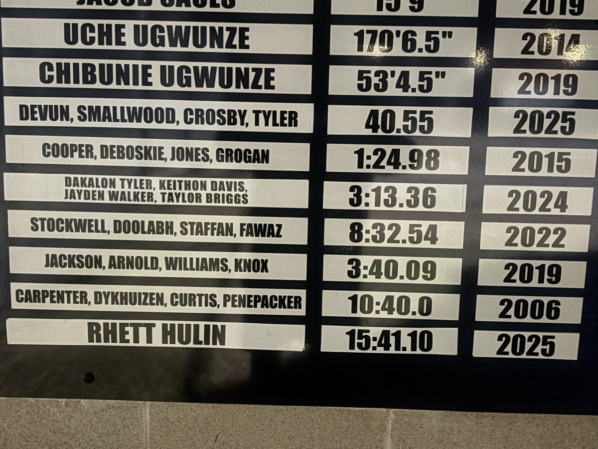 Coach Crosby tweet media