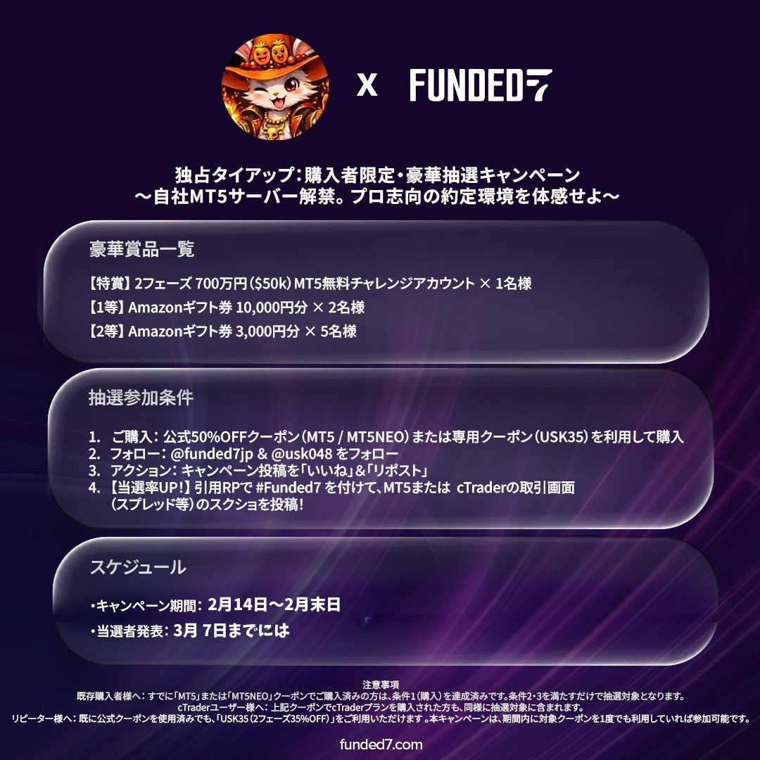 usk048's tweet photo. 🍫💜 Valentine’s Day × Funded7 × USK独占タイアップ 💜🍫

🎁 購入者限定・豪華抽選キャンペーン開催中！！

🥇 2フェーズ $50K MT5無料チャレンジ ×1名
🥈 Amazonギフト 10,000円 ×2名
🥉 Amazonギフト 3,000円 ×5名
さらに今回は…
🔥 自社MT5サーバー解禁
🔥 プロ志向の約定環境
🔥 割引クーポン併用OK

かなり特別なイベントです。

――――――――――

🧾 クーポン
▶ MT5：MT5（50%OFF）
▶ MT5 NEO：MT5NEO（25%OFF）

⭐ USK専用：USK35（全プラン35%OFF）
・初回 / 既存どちらも利用OK
・全プラン対象

👉 2フェーズNEO購入予定の方は
USK35が一番お得なケース多いです

※2/28まで

――――――――――

🔹 2フェーズNEOとは？
月間の「出金上限（キャップ）」が成長するモデル。
初期 $10,000
満額出金で翌月1.2倍
しかも上限は下がらない。

👉 継続して勝つほど持ち帰れる額が増える設計
長期型トレーダー向け。

――――――――――
💡 抽選参加条件

① 割引クーポンでチャレンジ購入

　口座購入はコチラから👇
🔗https://t.co/CO7qC8m8d7

② @funded7jp ＆ @usk048 フォロー
③ キャンペーン投稿をいいね＆リポスト
④ 引用RP＋ #Funded7 を付けて
　MT5 or cTraderの取引画面（スプレッド等）の
スクショ投稿で当選率UP

――――――――――

⚠ 注意事項

・キャンペーン期間：2月14日〜2月末
・当選発表：3月7日までに予定
・既にMT5 / MT5NEOクーポンで購入済の方も
　条件②③を満たせば抽選対象
・cTrader購入者も抽選対象
・公式クーポン使用済でも
　USK35（35%OFF）は利用可能
・期間中に対象クーポンを1度でも利用すれば参加可

――――――――――

🔥 私USKもこのクーポンで現在チャレンジ中。
バレンタインに
チョコではなく
資金枠を取りに行きましょう🍫➡️💰

アカウントまだ作成されていない方はコチラから👇
🔗https://t.co/8pccIy0gwo

@funded7jp  @funded_7  @TodorFunded7
