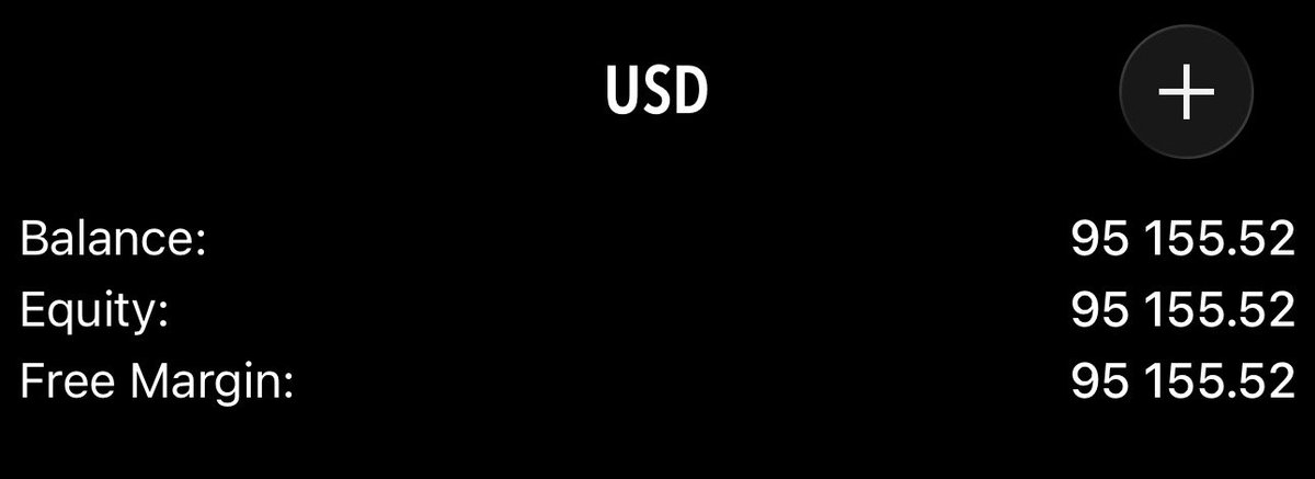 FXKevinLee's tweet photo. Account is currently at $95K.

This has been a wild experience. I have been wanting to switch to a live account and stop this Propfirm journey.

Lets see. https://t.co/AsUGo1xs2i
