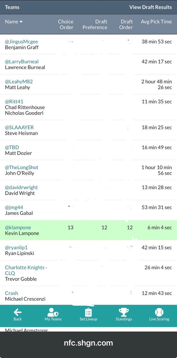Sorare FP, chief market analyst tweet media