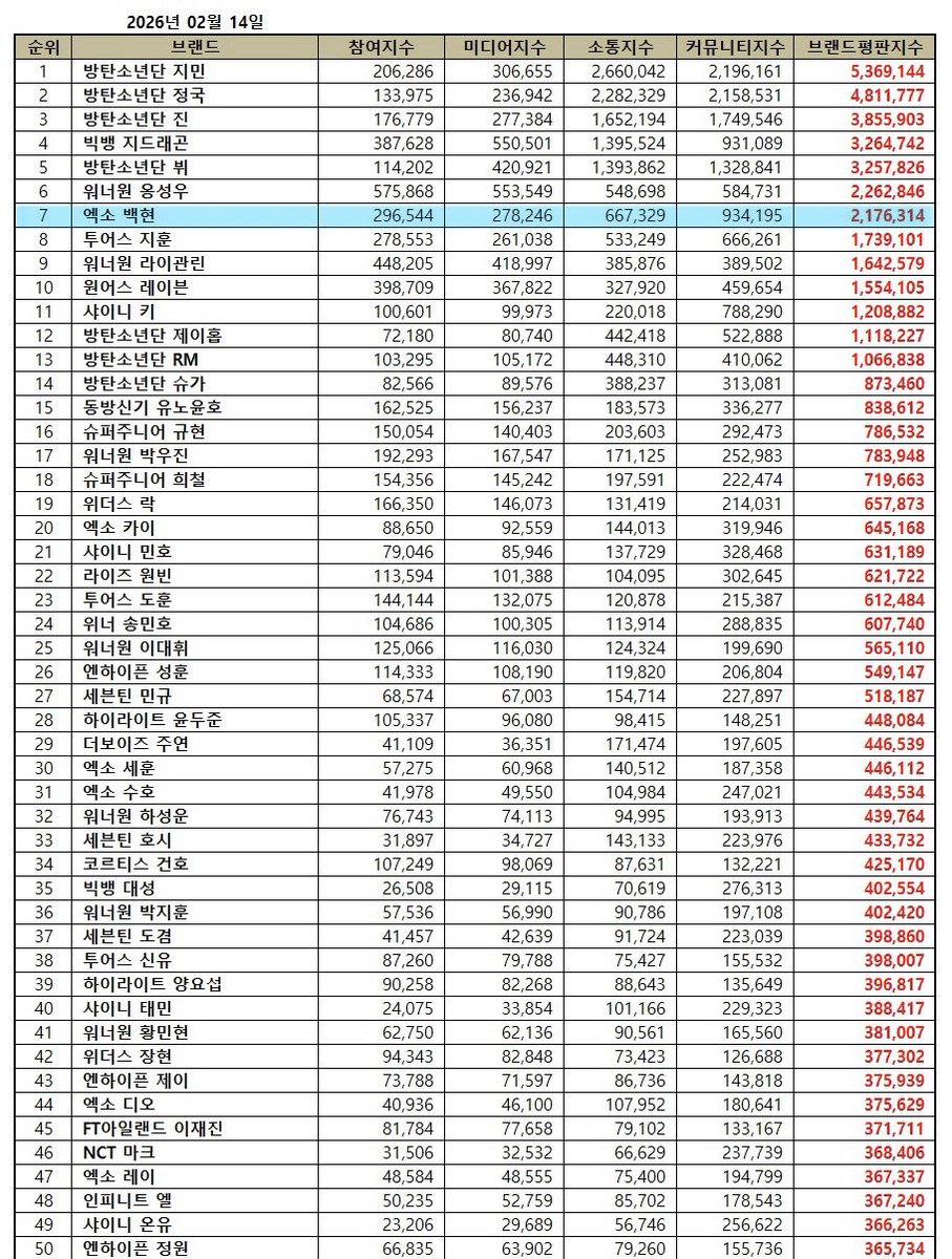 백현이 tweet media