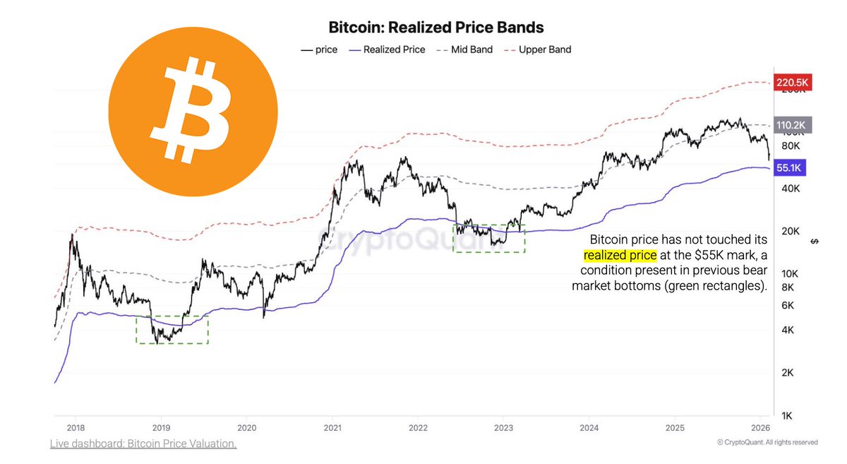 Crypto India tweet media