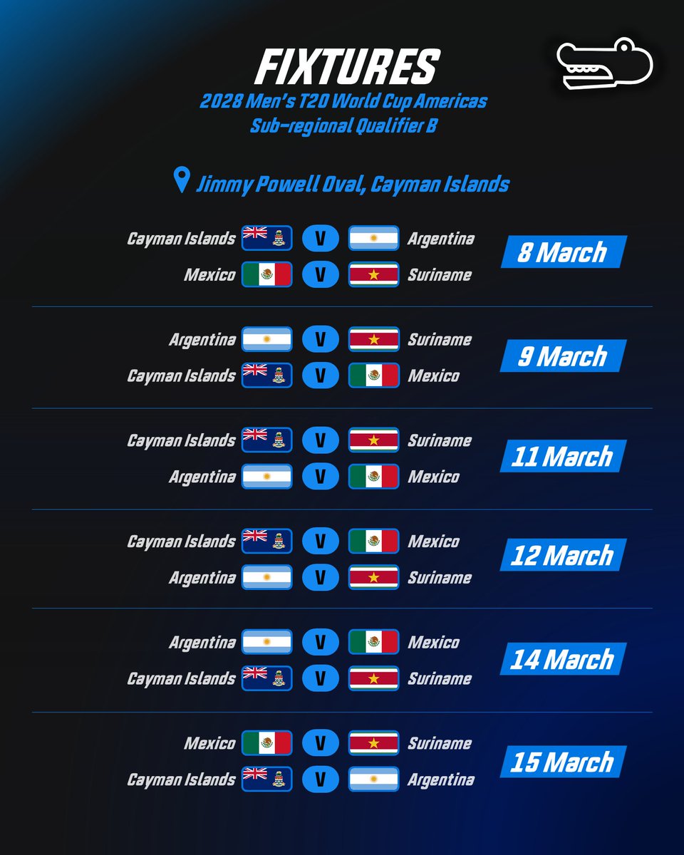 Criccodile tweet media