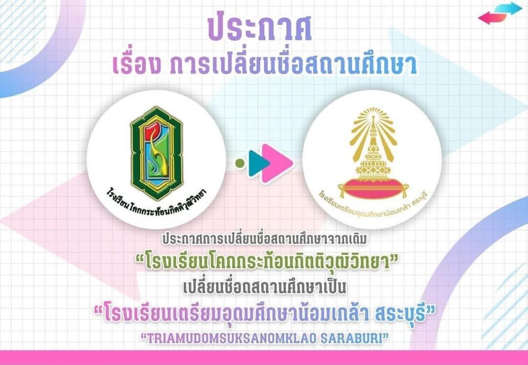 อย่าลืมดินที่เดิน อย่าลืมทางที่เคยฝัน ยูค้านซิทวิทอัสนะคะบ้านโคก