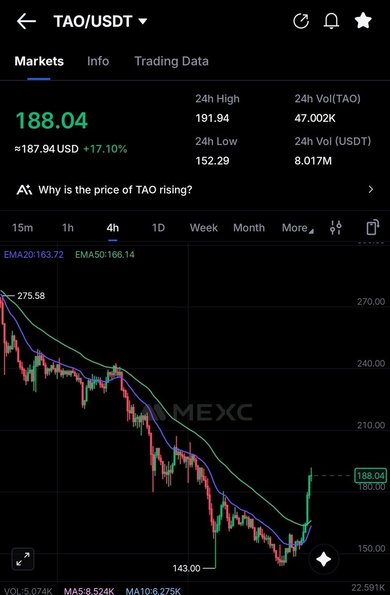 Crypto Hare tweet media