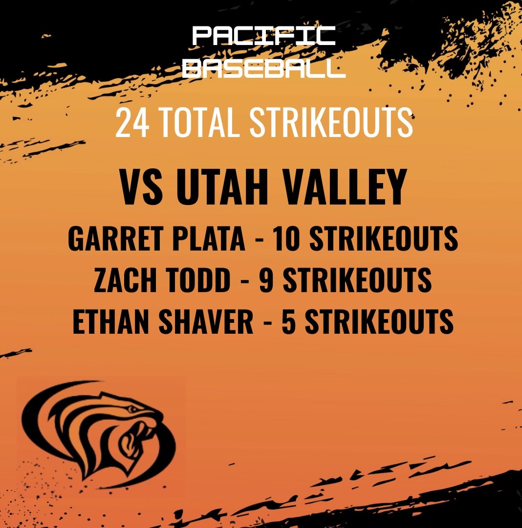 PacBBAnalytics's tweet photo. The pitching staff was dealing tonight. 24 total strikeouts from @GPlata03 @zach_todd29 @EthanShaver3 https://t.co/C4YY34NcZ9