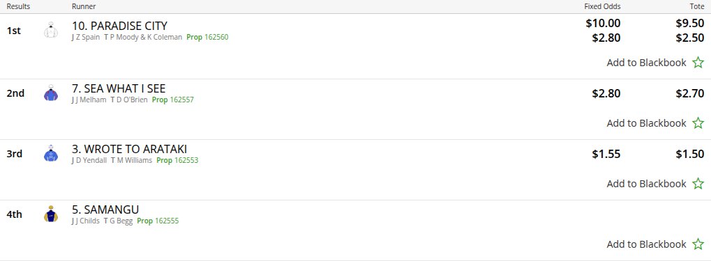 Big weekend for Punt Form Pro - our new AI race overview is starting to really find its groove. We’re still tuning the engine, but early signs are looking good

#PuntFormPro #HorseRacing #AIPicks #RacingTips #FormAnalysis #DataDriven #RaceDay #WinnersCircle