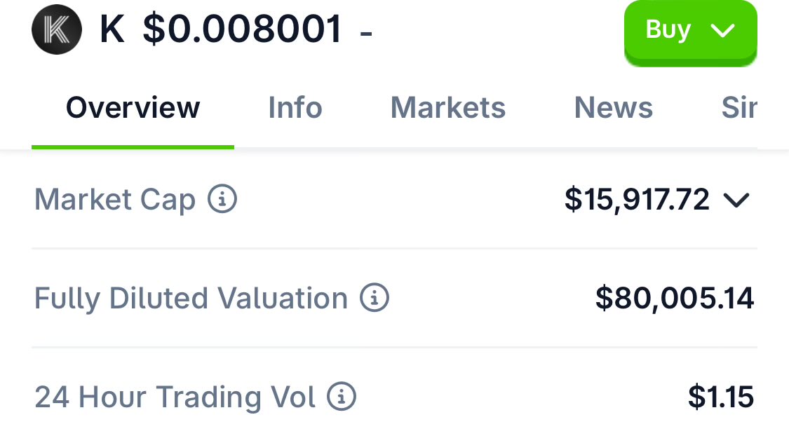 Anon Vee tweet media