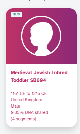 nina_kulic_herz's tweet photo. So I get an email on 23andme to say I have a new historic match, and it is this https://t.co/3AxHHgoqFa