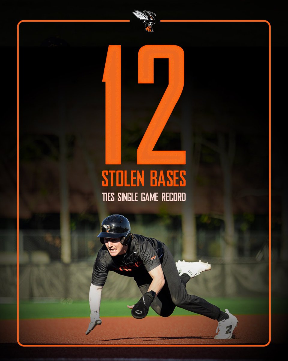 Kalamazoo swiped 1️⃣2️⃣ bases in today’s Opening Day win over Caltech, tying the program’s single game stolen bases record. 🐝⚾️

#d3baseball
