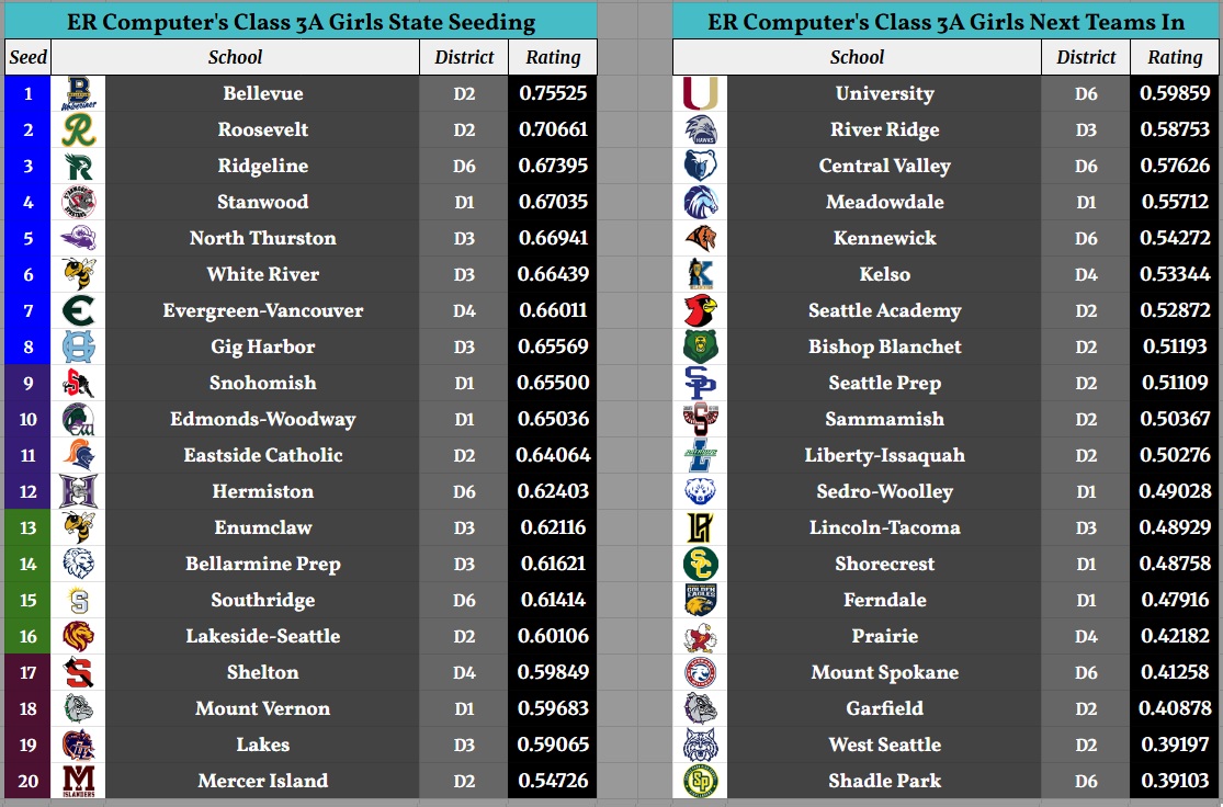 Matt Evans tweet media