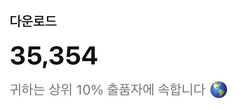 사진은 공개하기 어렵지만…
저는 Unsplash에서 상위 10%에 드는 업로더입니다 🤭🤭🤭 으하하 

올려둔게 많진 않은데 몇가지 인기 사진들이 있어요 헤헿