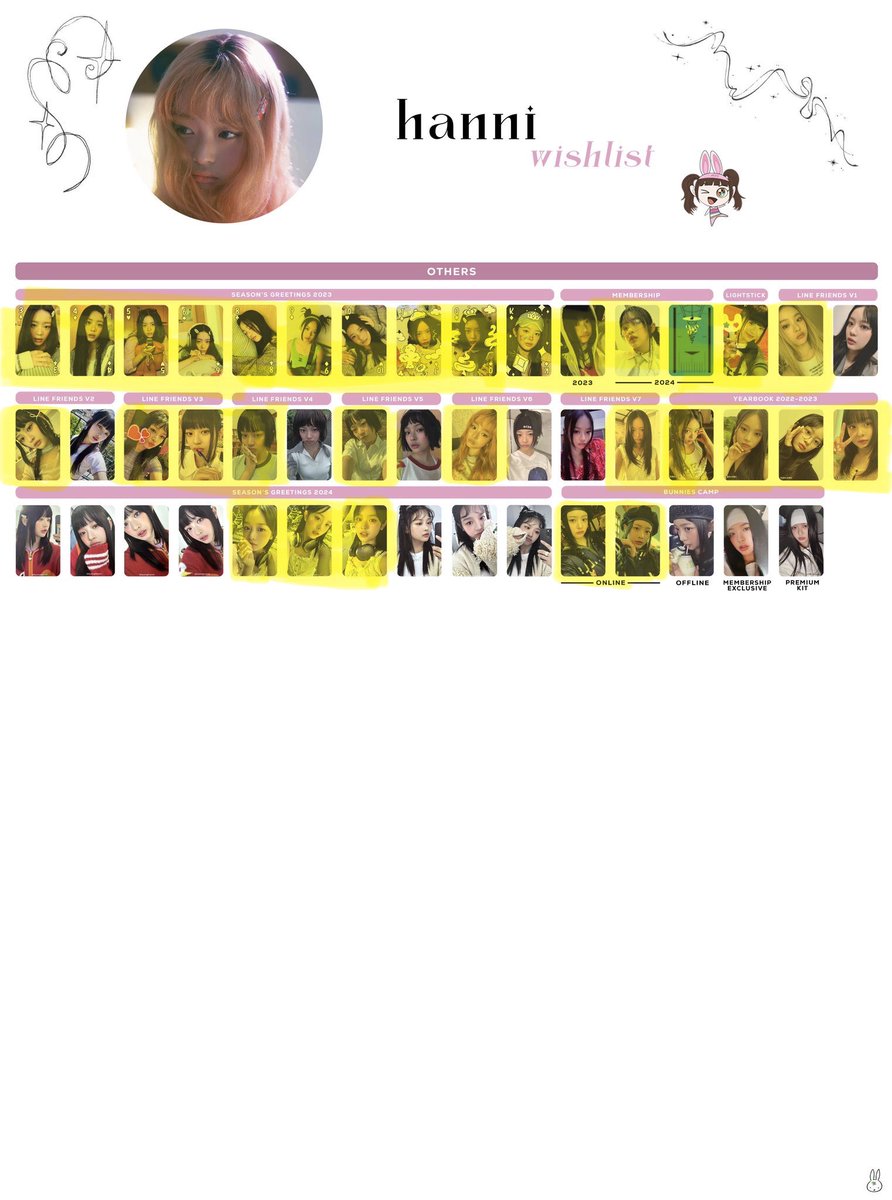 wtb pc pc yang belum dikuningin, prefer pc line friends #nwbuy