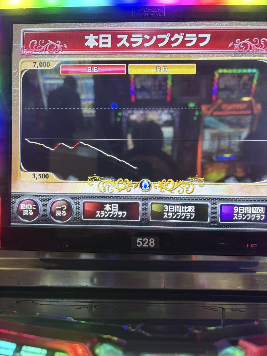 いい加減にしろ。 途中無になり過ぎて脳内しりとりしてたわ 何サクッと