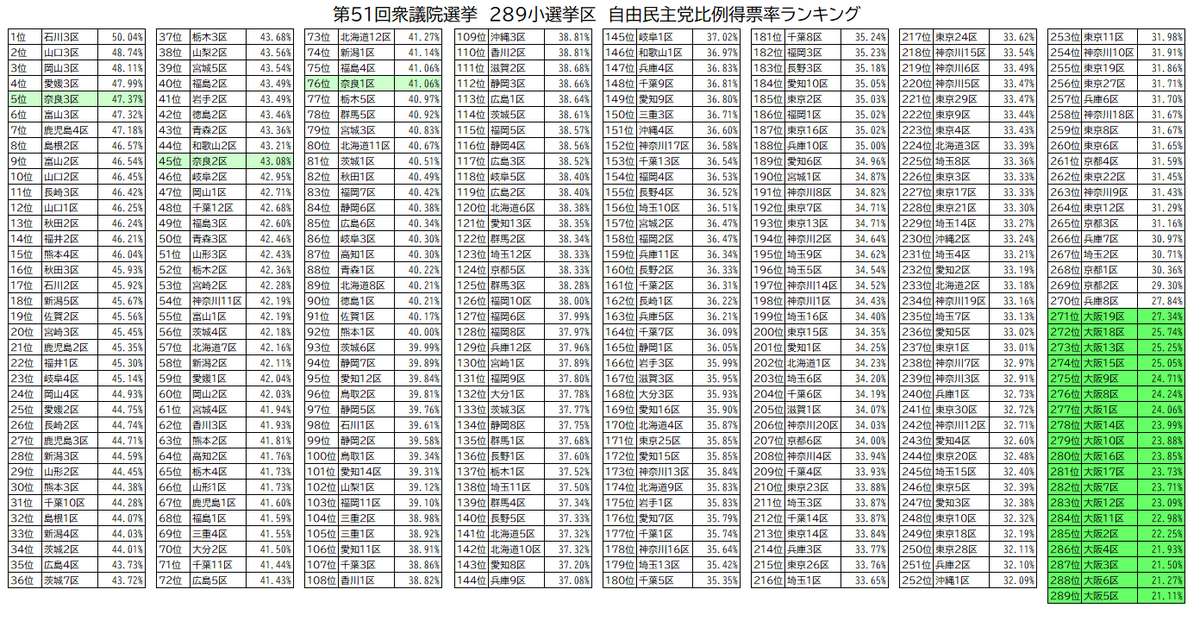 本当に面目ありません