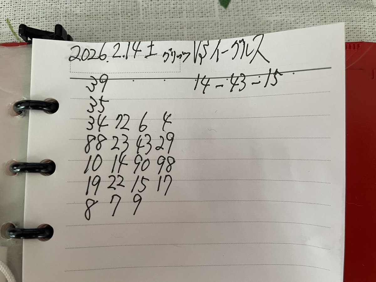 帰宅しました。 GO GO GOイーグルス❗️🦅🔥稜介なしたん⁉️