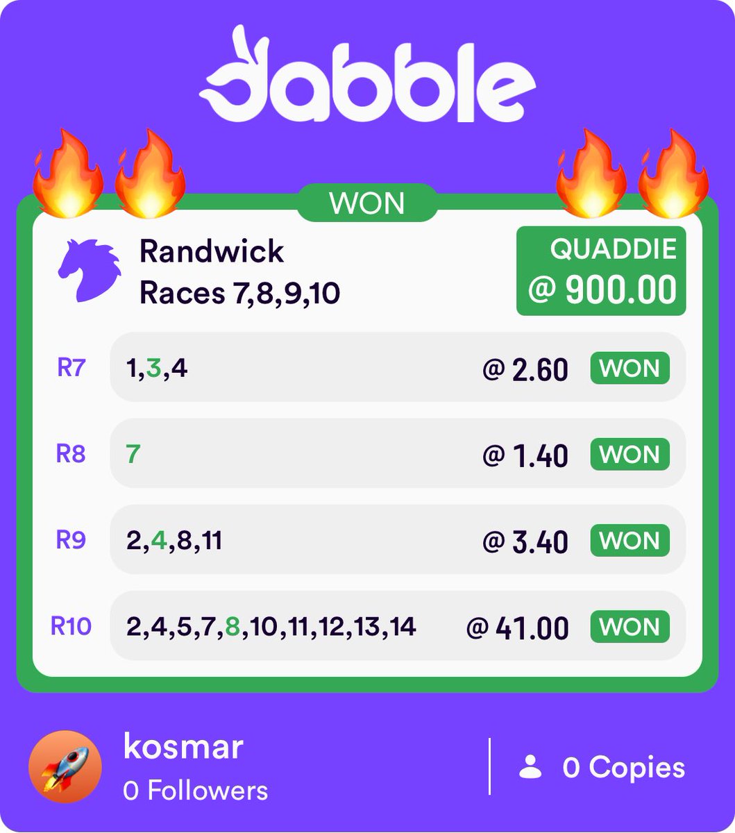 Unexpected result… no complaints
