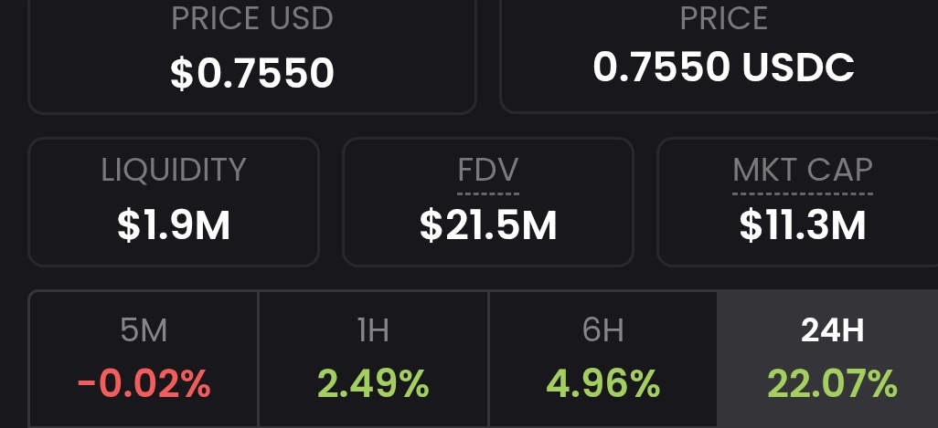 Sn0w (☃️,❄️) tweet media