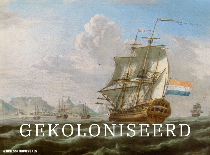 Investing visuals tweet media