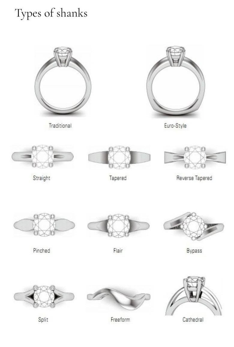 Sevenstar_Gems's tweet image. At Seven Star Gems, we craft precision-made ring designs that combine comfort, durability, and timeless elegance.
#SevenStarGems #JewelryDesign #DiamondRing #CustomJewelry #JewelryManufacturer #LuxuryJewelry #B2BJewelry #EngagementRing