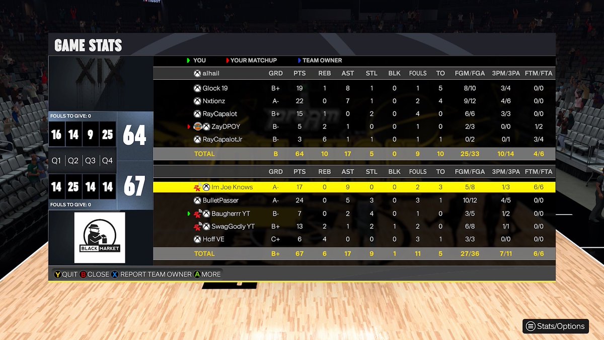 Elite Basketball Association (EBA) tweet media